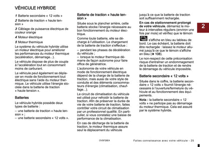 2026 Mitsubishi ASX Owner's Manual | French