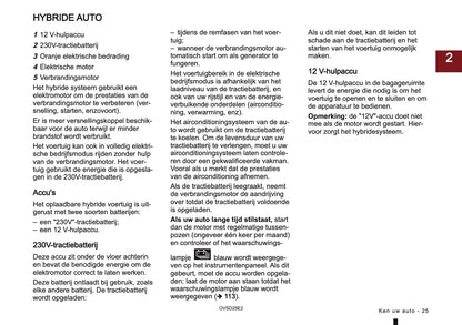 2025 Mitsubishi ASX Gebruikershandleiding | Nederlands