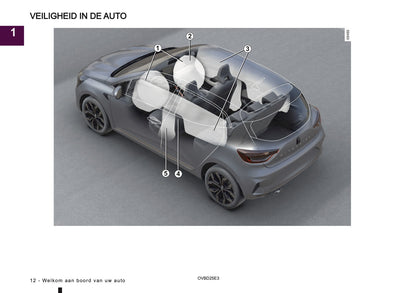 2025 Mitsubishi Colt Gebruikershandleiding | Nederlands
