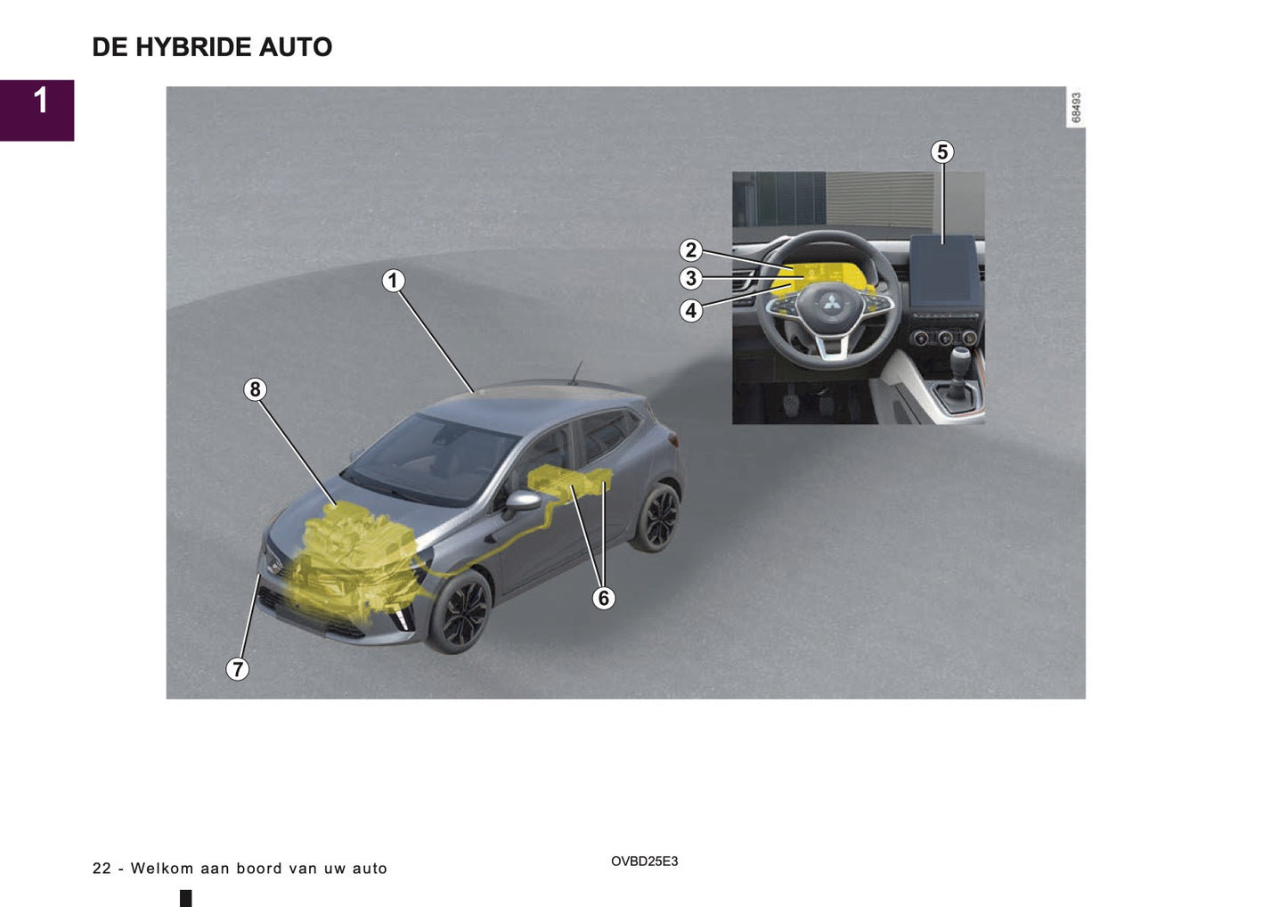 2025 Mitsubishi Colt Gebruikershandleiding | Nederlands