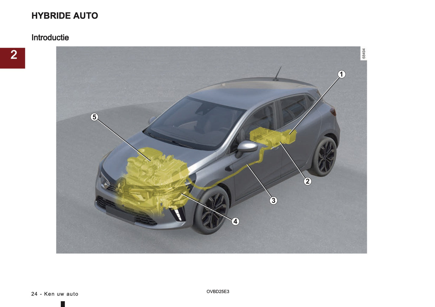 2025 Mitsubishi Colt Gebruikershandleiding | Nederlands