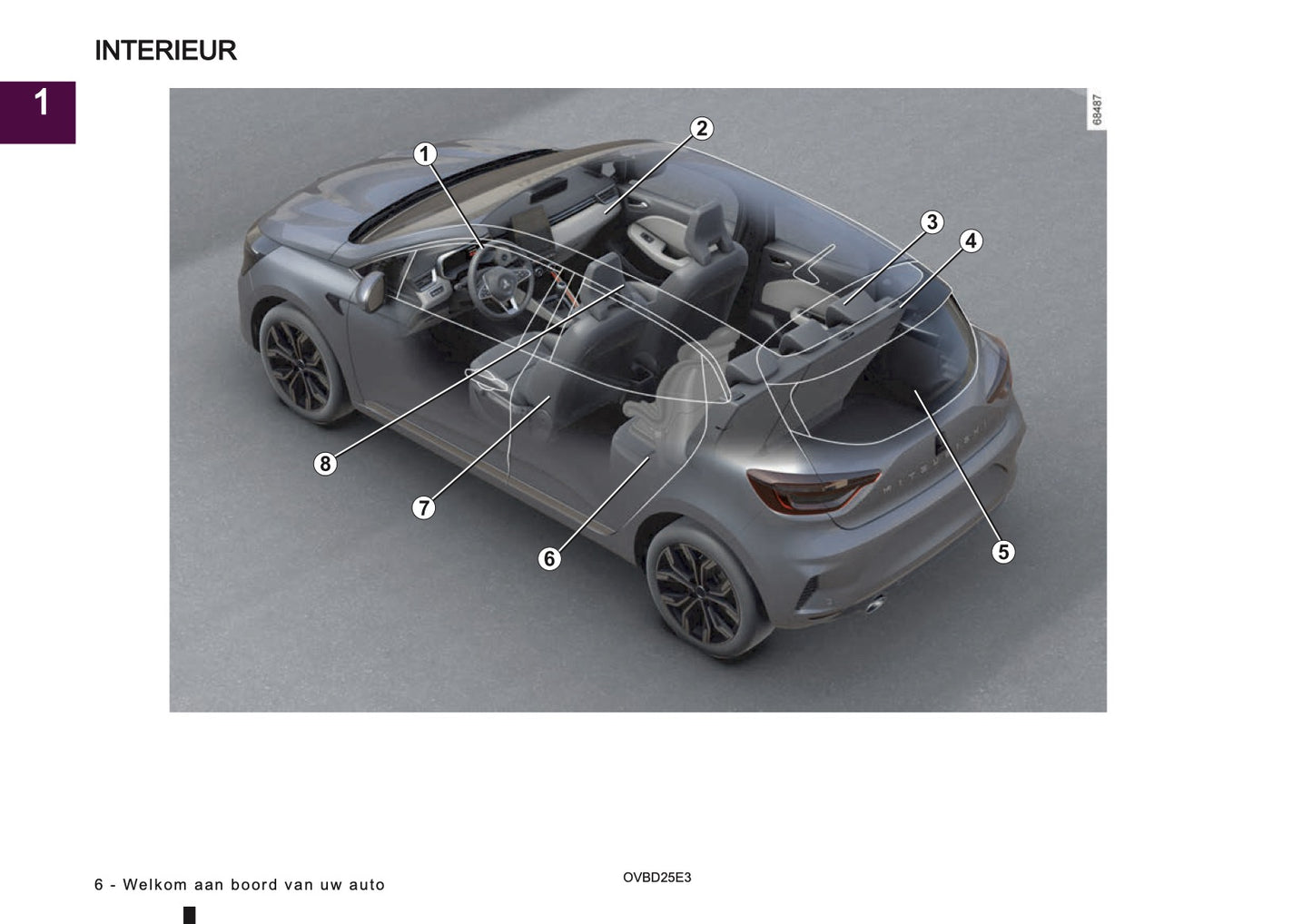2025 Mitsubishi Colt Gebruikershandleiding | Nederlands