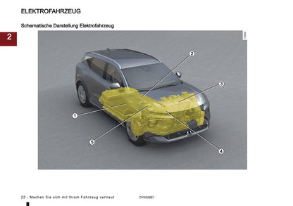 2026 Mitsubishi Eclipse Cross EV Bedienungsanleitung | Deutsch
