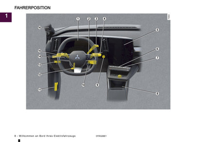 2026 Mitsubishi Eclipse Cross EV Bedienungsanleitung | Deutsch
