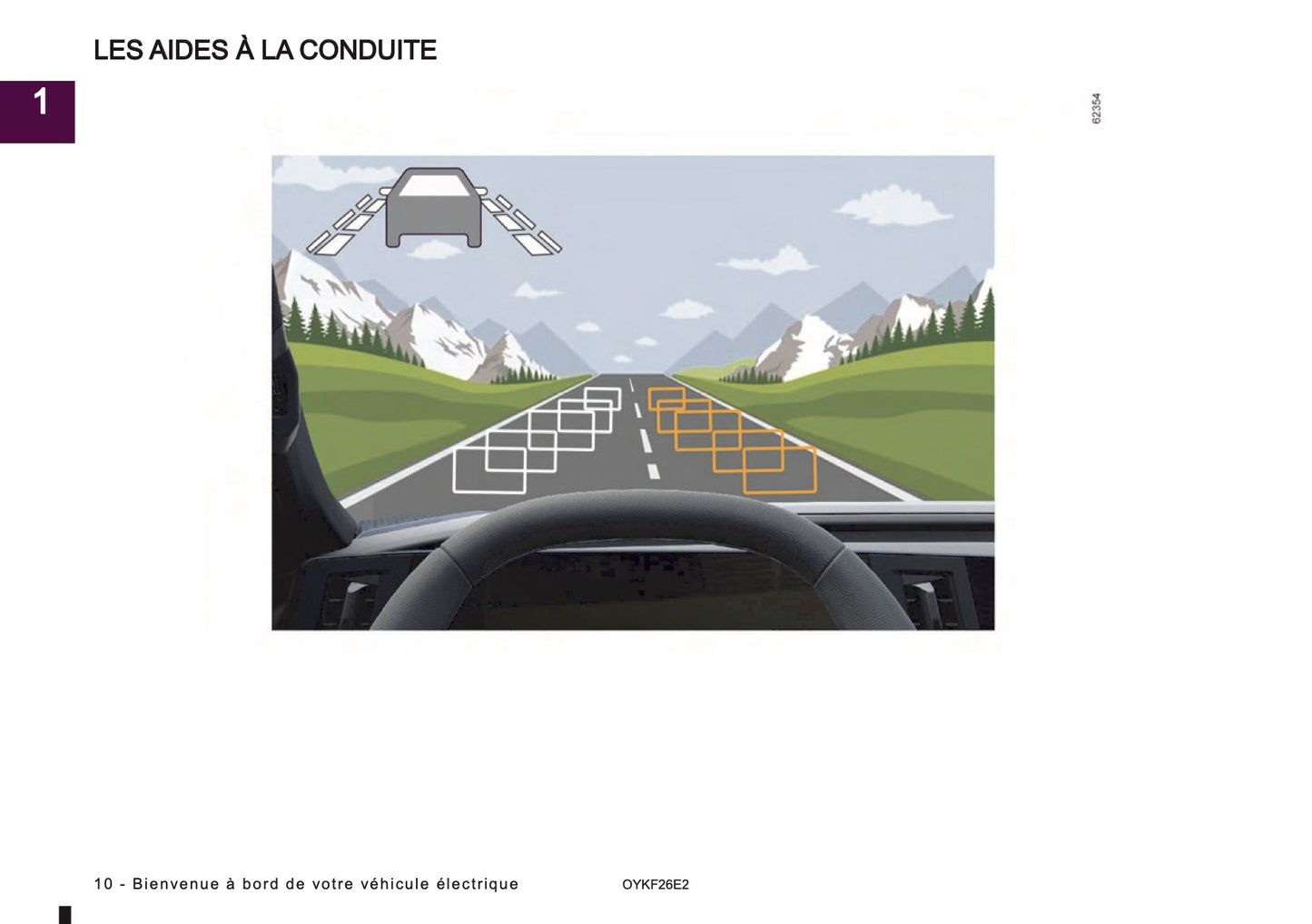 2026 Mitsubishi Eclipse Cross EV Manuel du propriétaire | Français