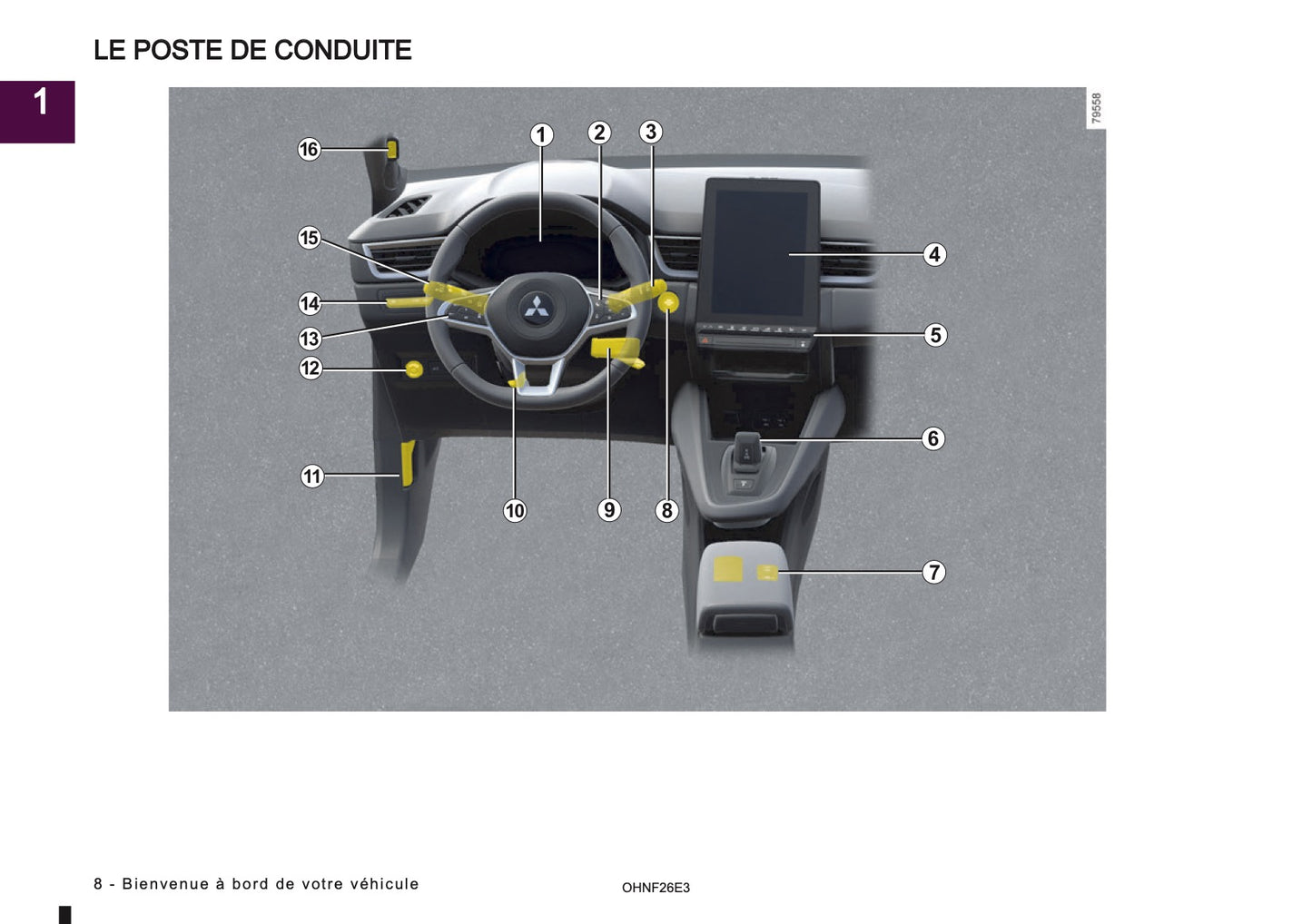 2026 Mitsubishi Grandis Manuel du propriétaire | Français