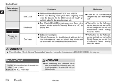 2025 Mitsubishi Outlander PHEV Owner's Manual | German