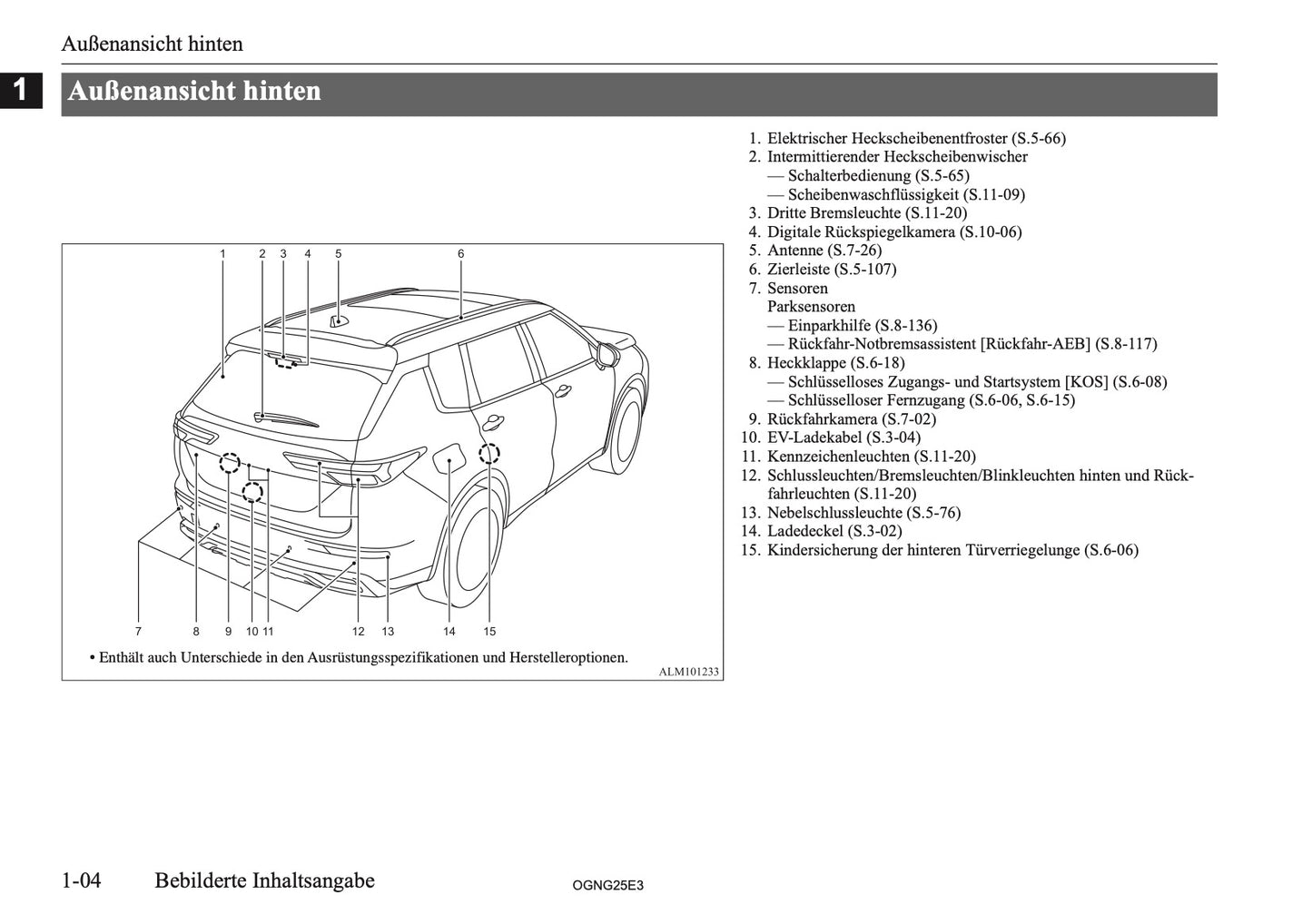 2025 Mitsubishi Outlander PHEV Owner's Manual | German