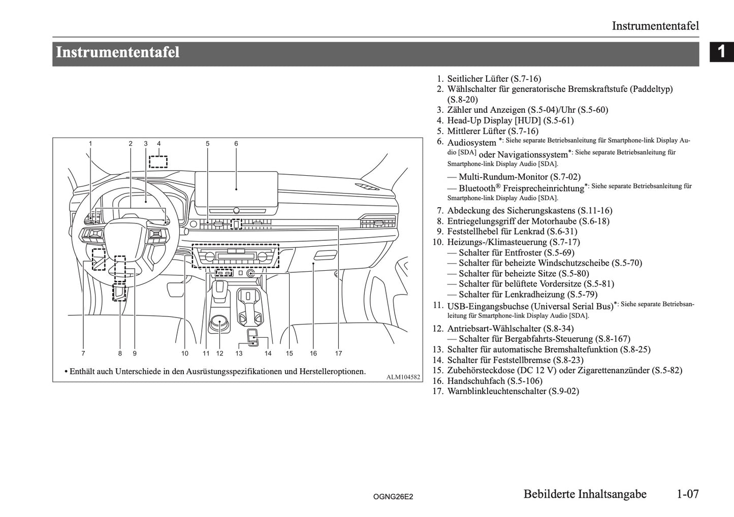2026 Mitsubishi Outlander PHEV Owner's Manual | German