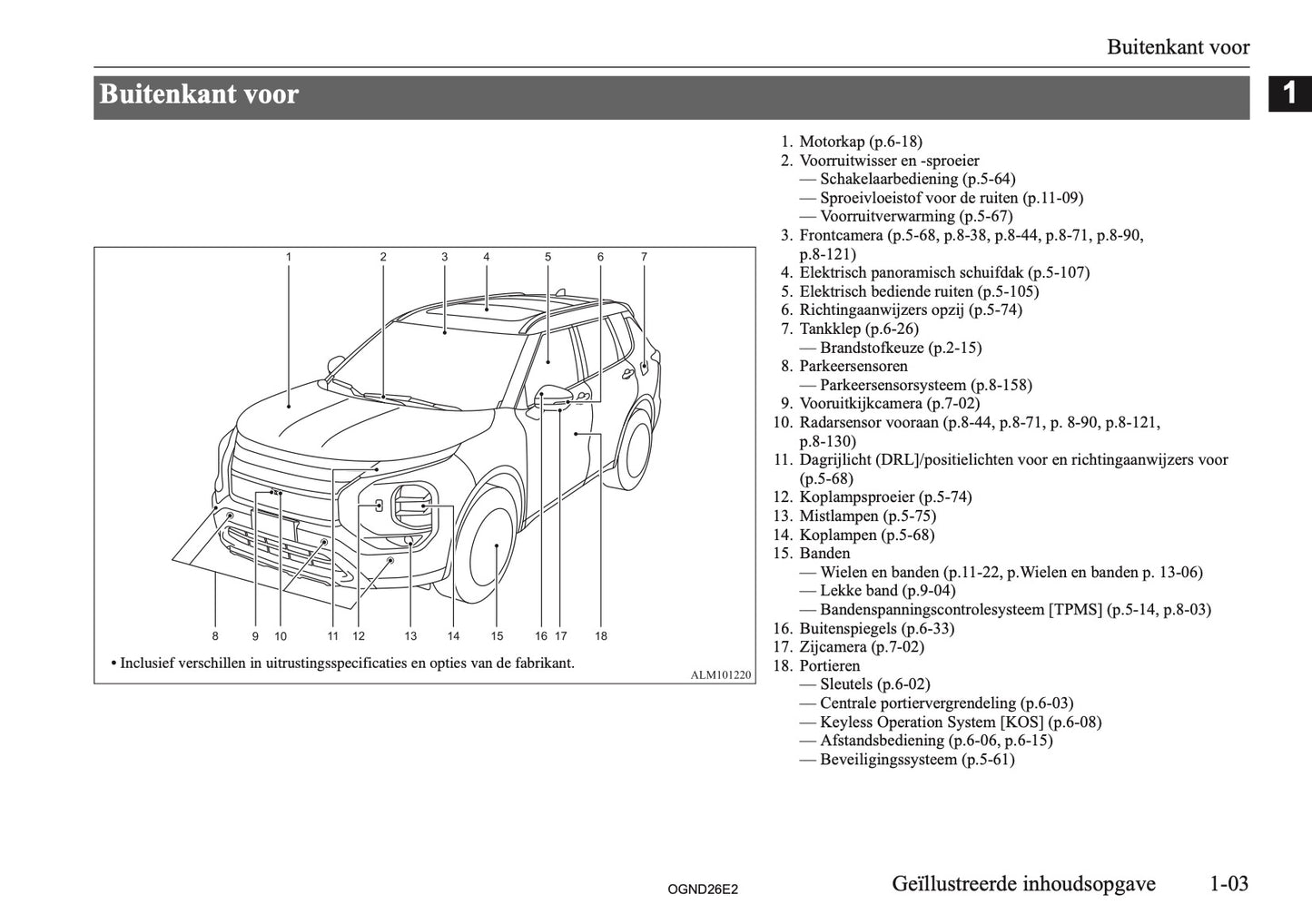 2026 Mitsubishi Outlander PHEV Owner's Manual | Dutch