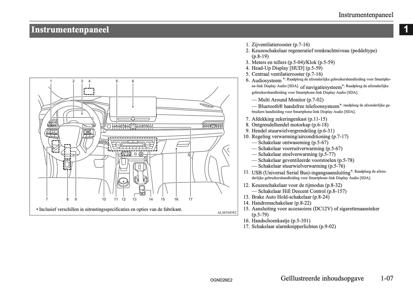 2026 Mitsubishi Outlander PHEV Owner's Manual | Dutch