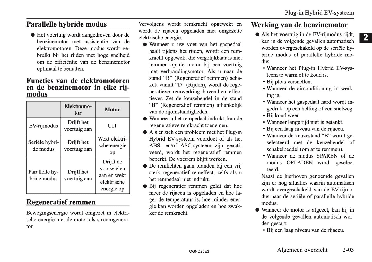 2025 Mitsubishi Outlander PHEV Gebruikershandleiding | Nederlands