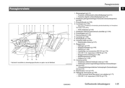 2025 Mitsubishi Outlander PHEV Gebruikershandleiding | Nederlands