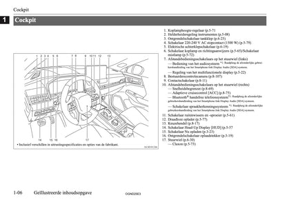 2025 Mitsubishi Outlander PHEV Gebruikershandleiding | Nederlands