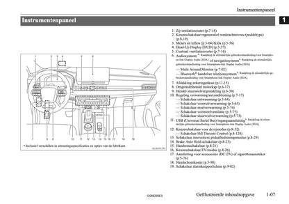 2025 Mitsubishi Outlander PHEV Gebruikershandleiding | Nederlands