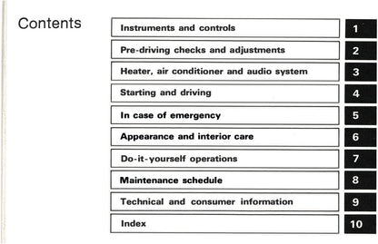 1994 Nissan 300ZX Owner's Manual | English