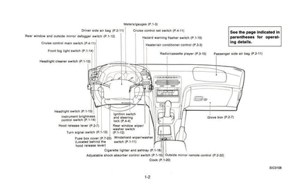 1994 Nissan 300ZX Owner's Manual | English