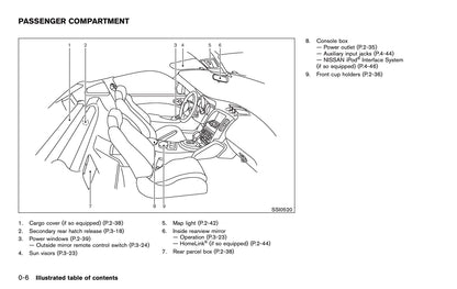 2009 Nissan 370Z Owner's Manual | English US