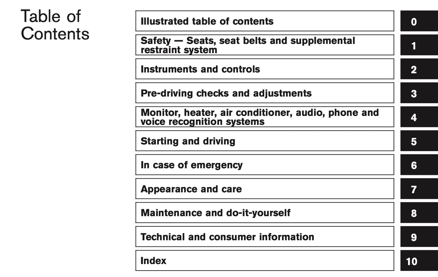 2009 Nissan 370Z Owner's Manual | English US