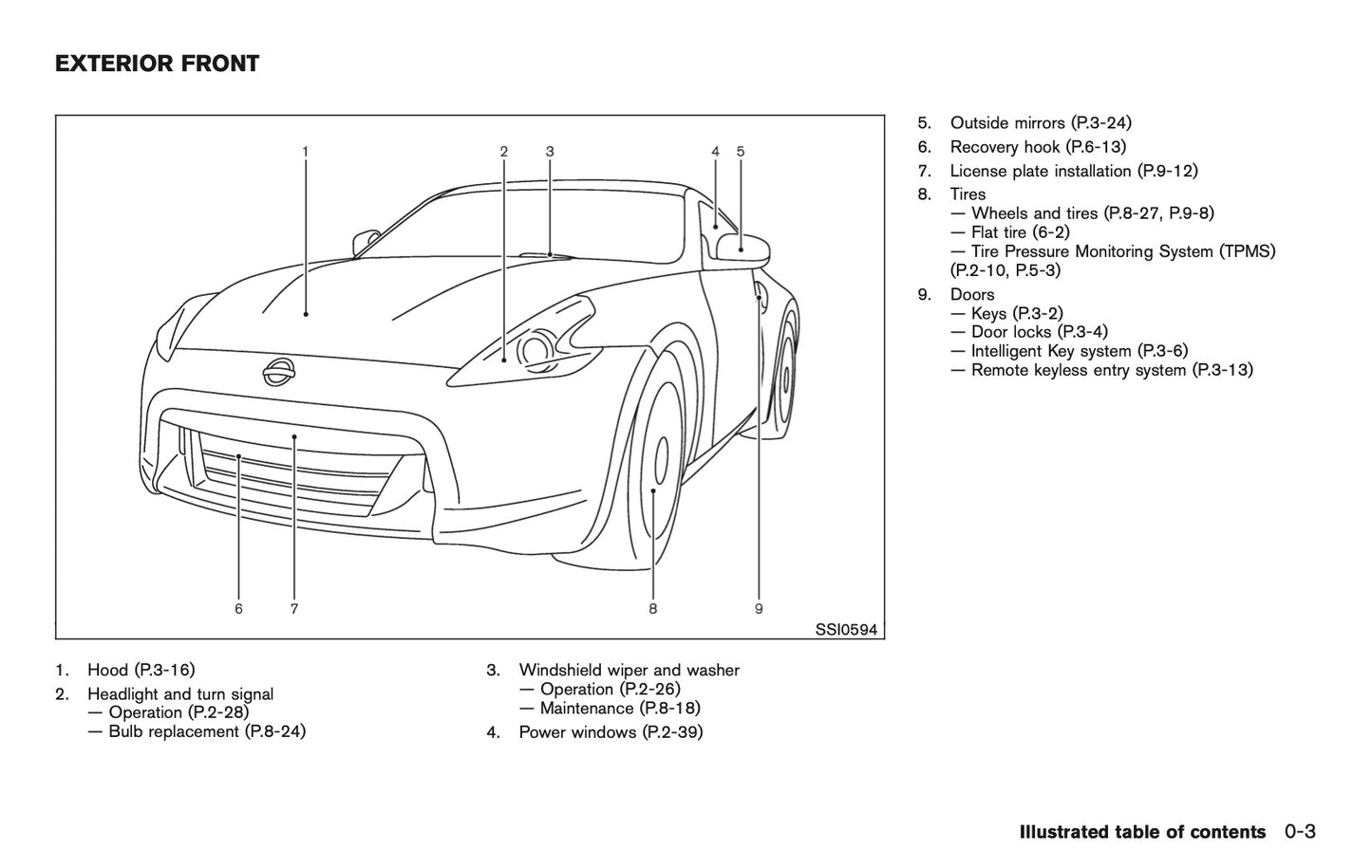2009 Nissan 370Z Owner's Manual | English US