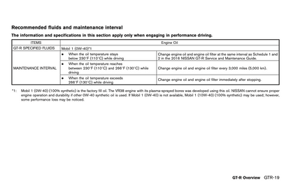 2016 Nissan GT-R Owner's Manual | English