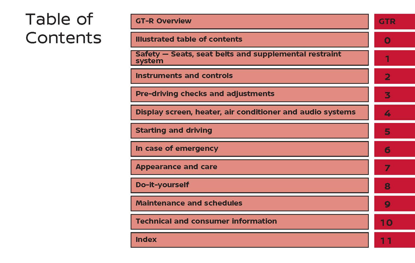 2024 Nissan GT-R Owner's Manual English