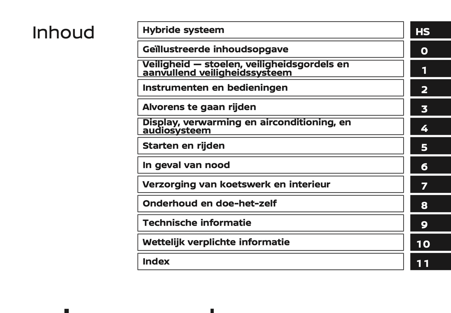 2022 Nissan Juke Hybrid Owner's Manual | Dutch