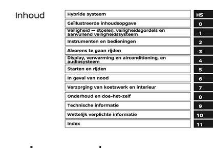 2022 Nissan Juke Hybrid Owner's Manual | Dutch