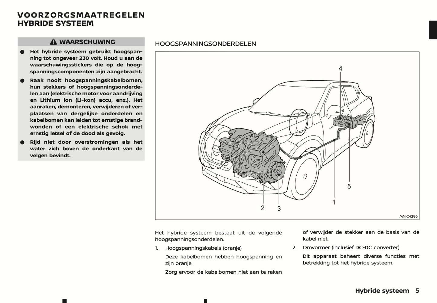 2022 Nissan Juke Hybrid Owner's Manual | Dutch