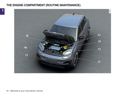 2026 Nissan Micra Owner's Manual | English