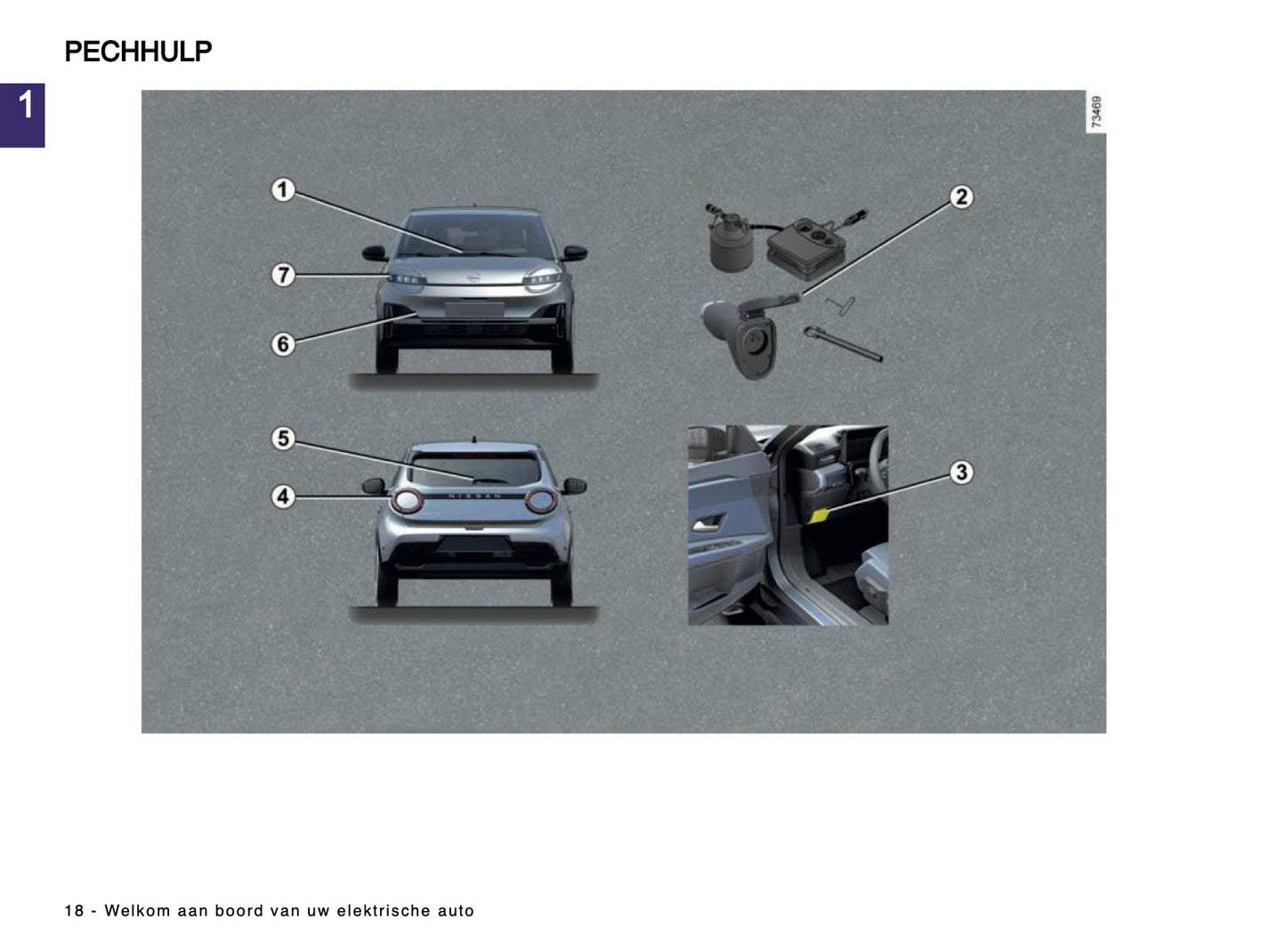 2025 Nissan Micra Owner's Manual | Dutch