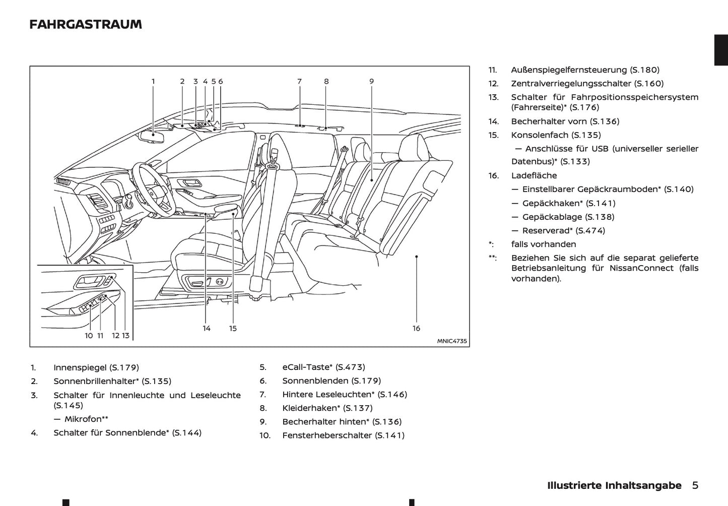 2026 Nissan Qashqai Bedienungsanleitung | Deutsch