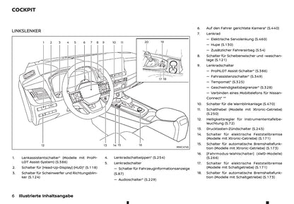 2026 Nissan Qashqai Bedienungsanleitung | Deutsch