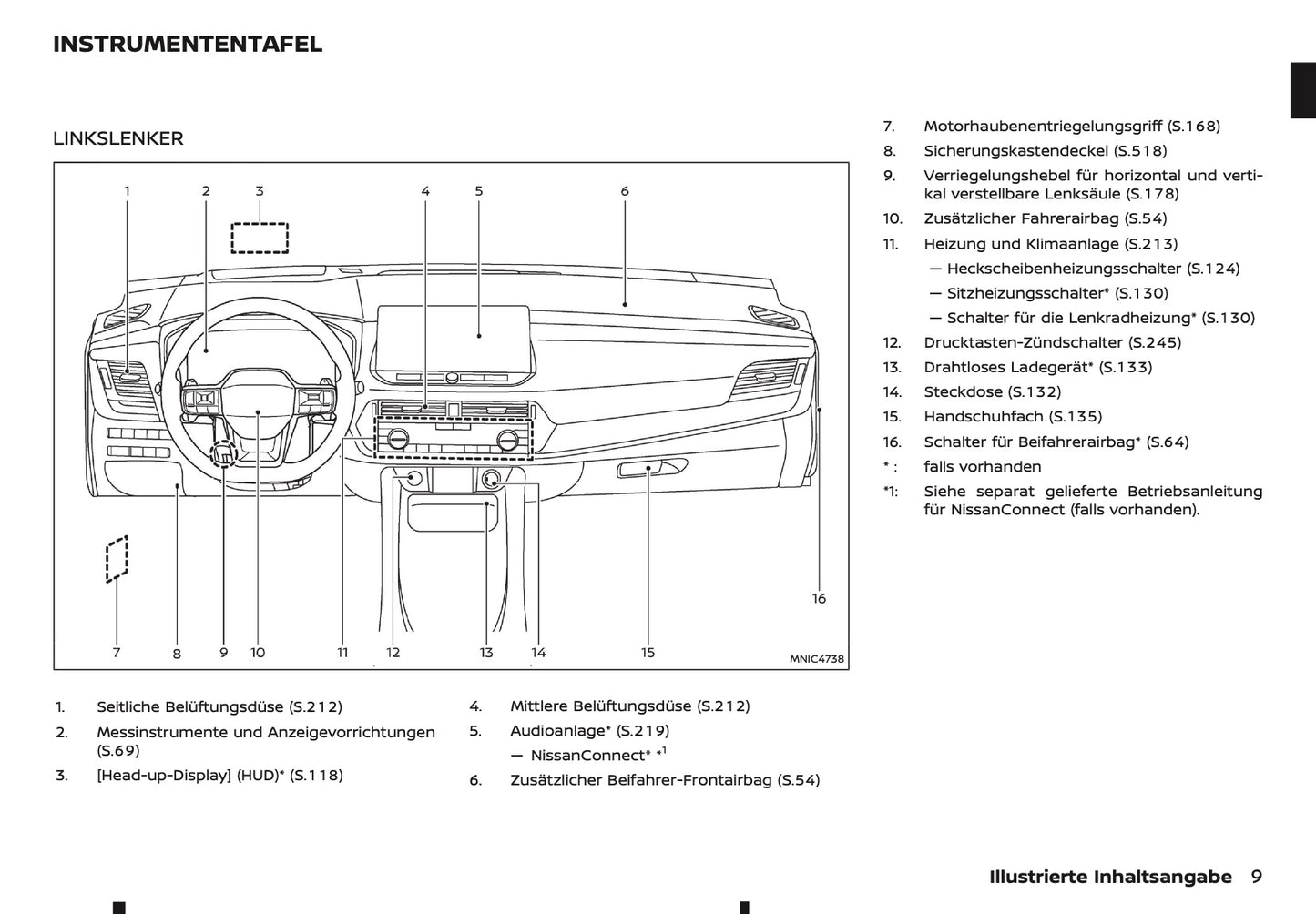 2026 Nissan Qashqai Bedienungsanleitung | Deutsch