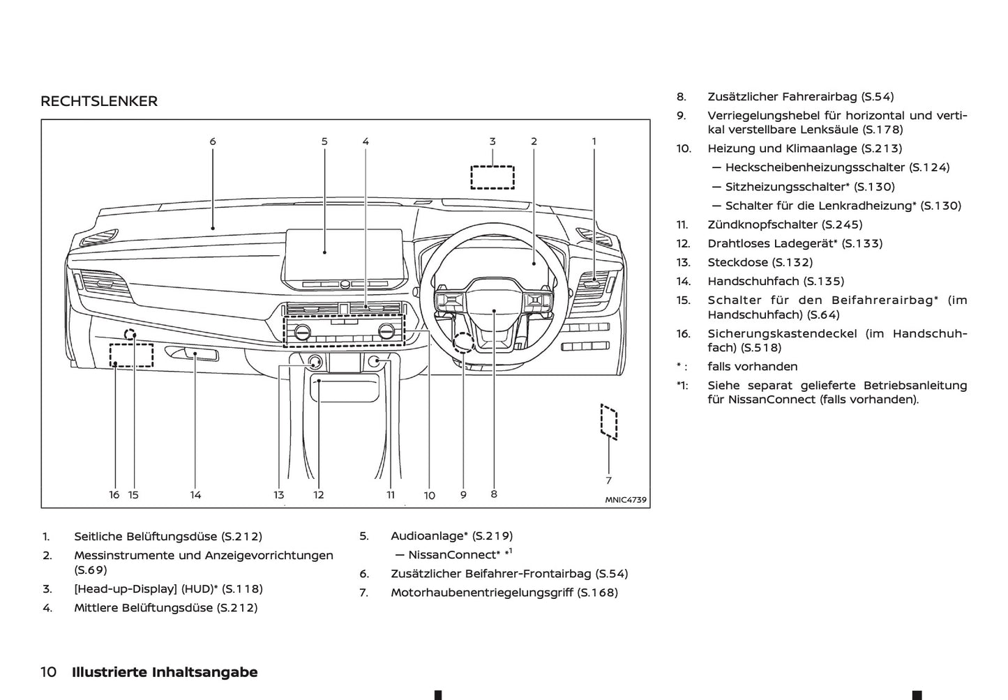 2026 Nissan Qashqai Bedienungsanleitung | Deutsch