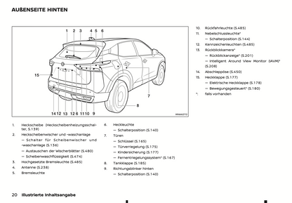 2024 Nissan Qashqai e-Power Bedienungsanleitung | Deutsch