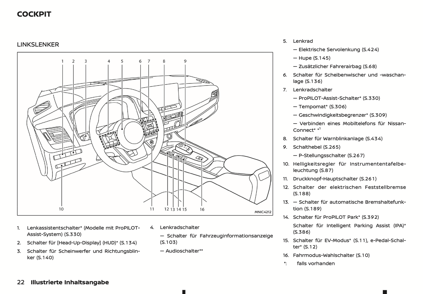 2024 Nissan Qashqai e-Power Bedienungsanleitung | Deutsch