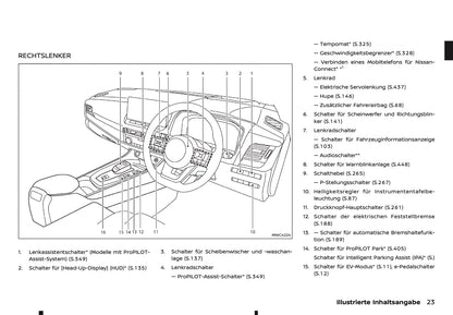 2025-2026 Nissan Qashqai e-Power Owner's Manual | German
