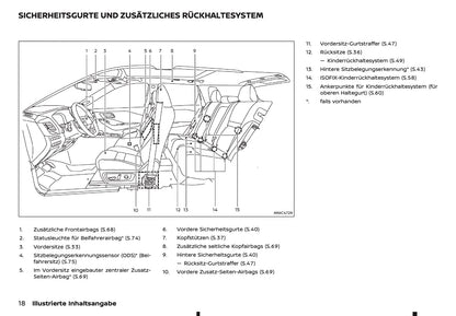 2026 Nissan Qashqai e-Power Bedienungsanleitung | Deutsch