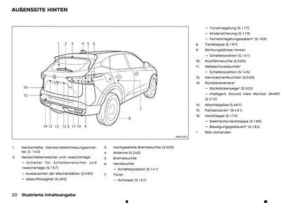2026 Nissan Qashqai e-Power Bedienungsanleitung | Deutsch