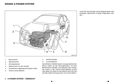 2026 Nissan Qashqai e-Power Bedienungsanleitung | Deutsch