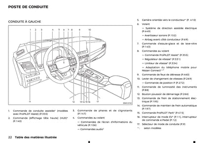 2026 Nissan Qashqai e-Power Owner's Manual | French