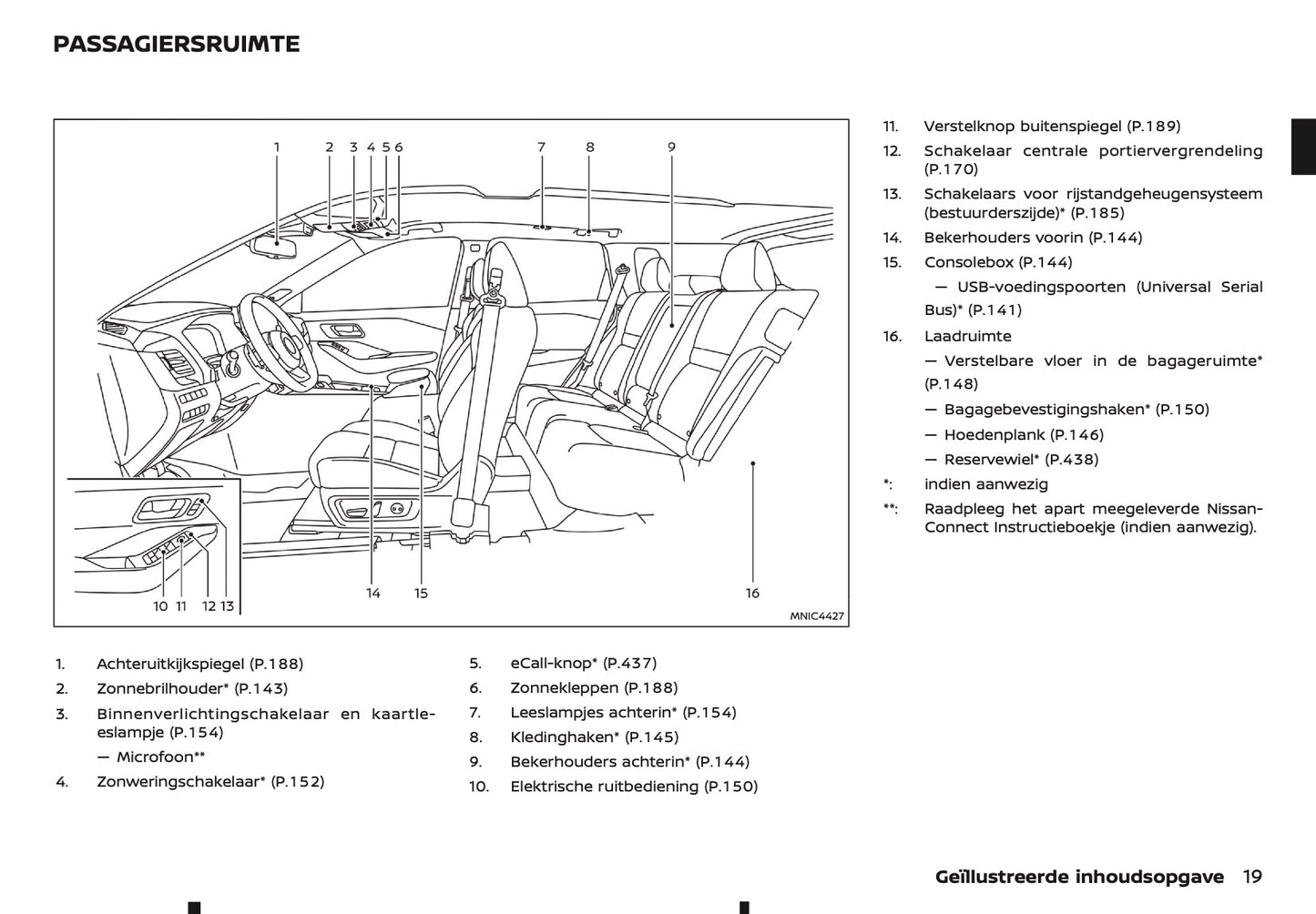 2025-2026 Nissan Qashqai e-Power Owner's Manual | Dutch
