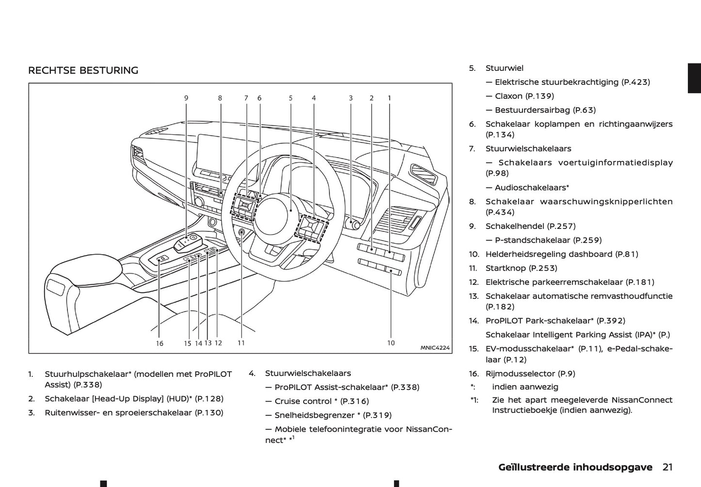 2025-2026 Nissan Qashqai e-Power Owner's Manual | Dutch