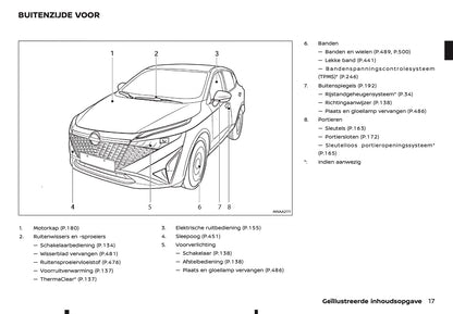 2026 Nissan Qashqai e-Power Owner's Manual | Dutch
