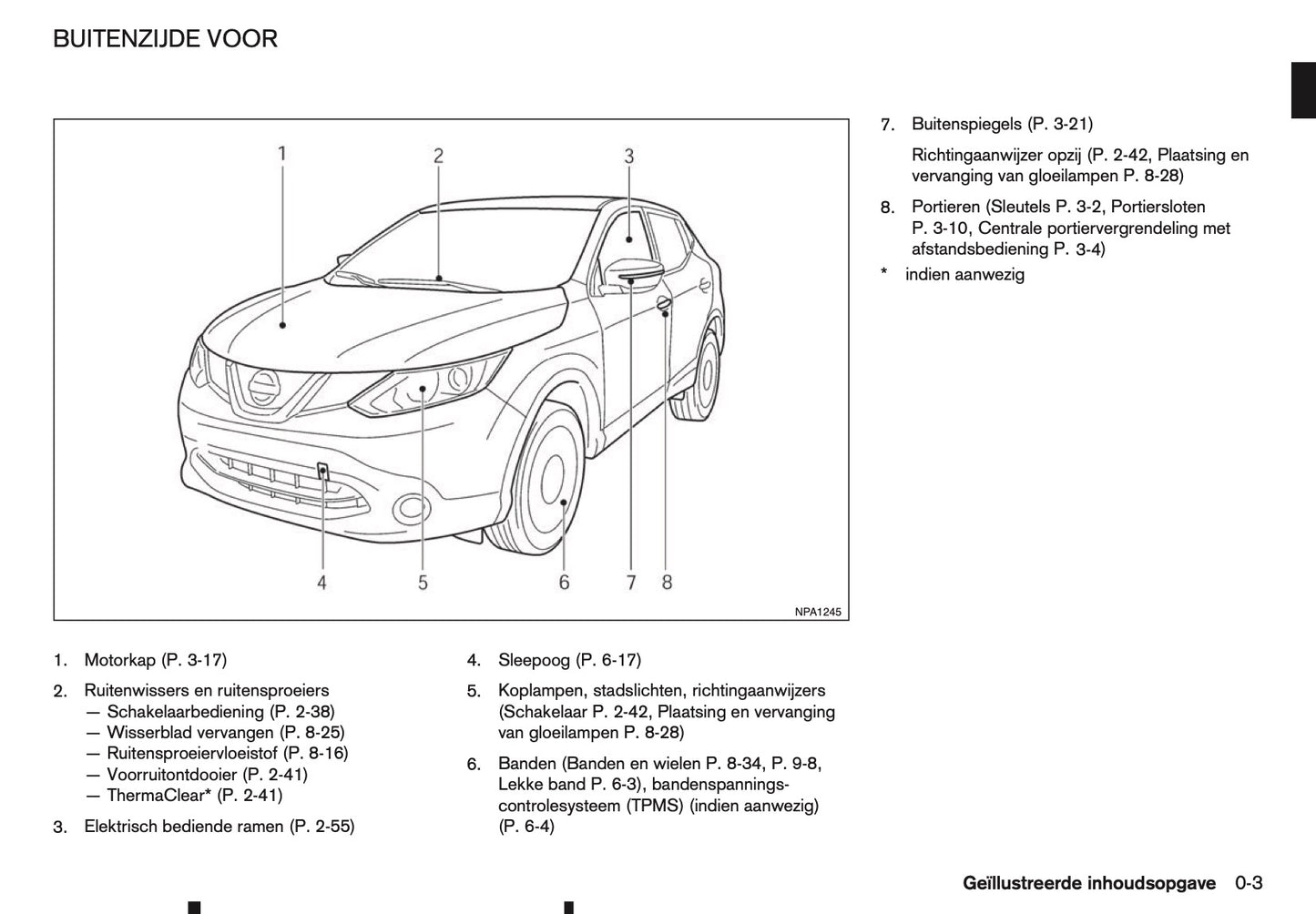 2015-2016 Nissan Qashqai Owner's Manual | Dutch