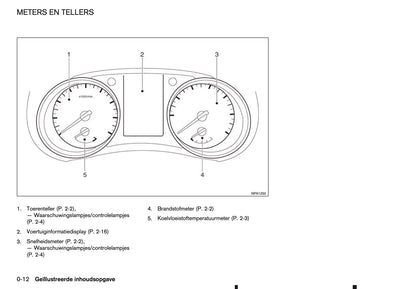 2016-2017 Nissan Qashqai Owner's Manual | Dutch