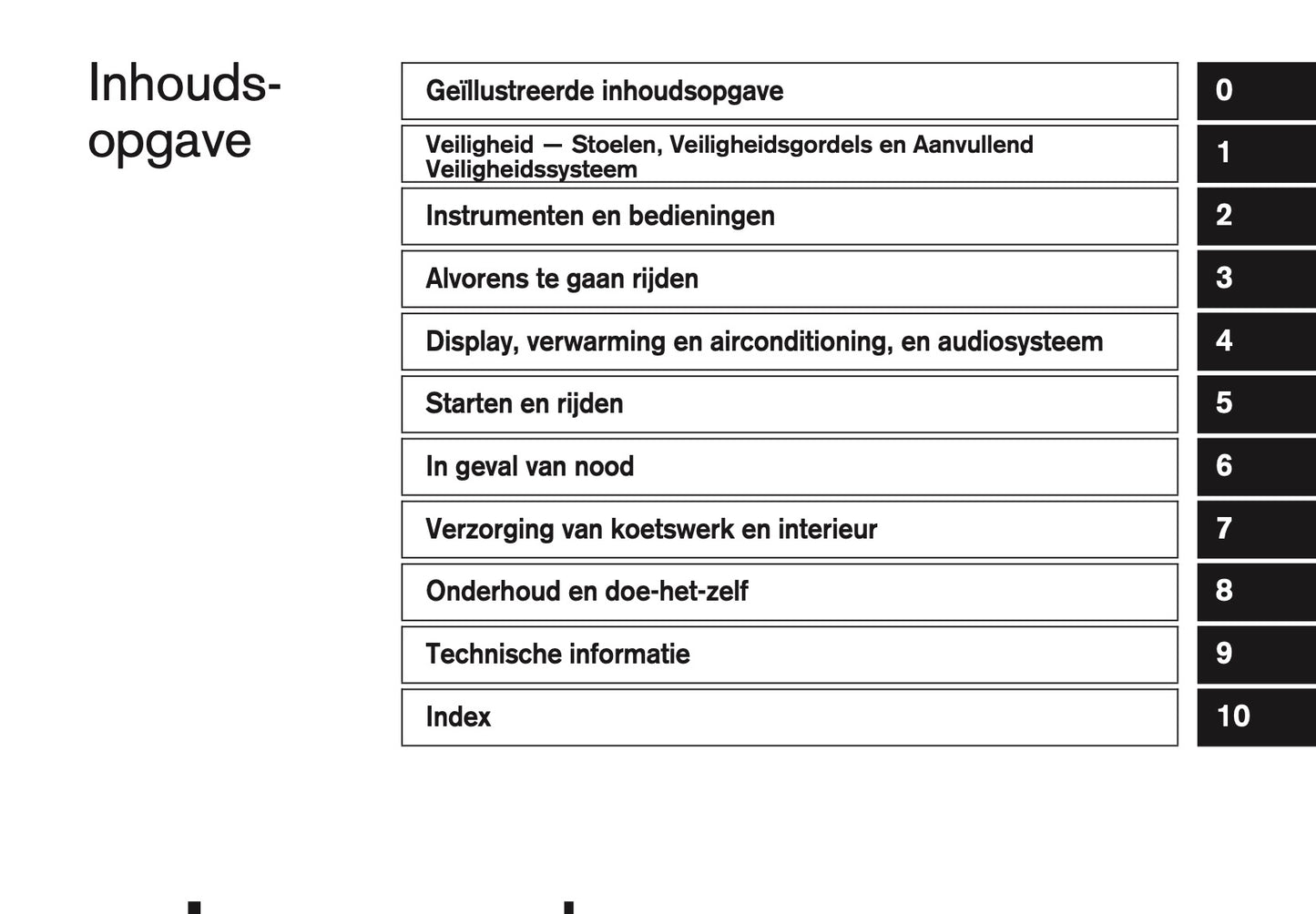 2016-2017 Nissan Qashqai Owner's Manual | Dutch