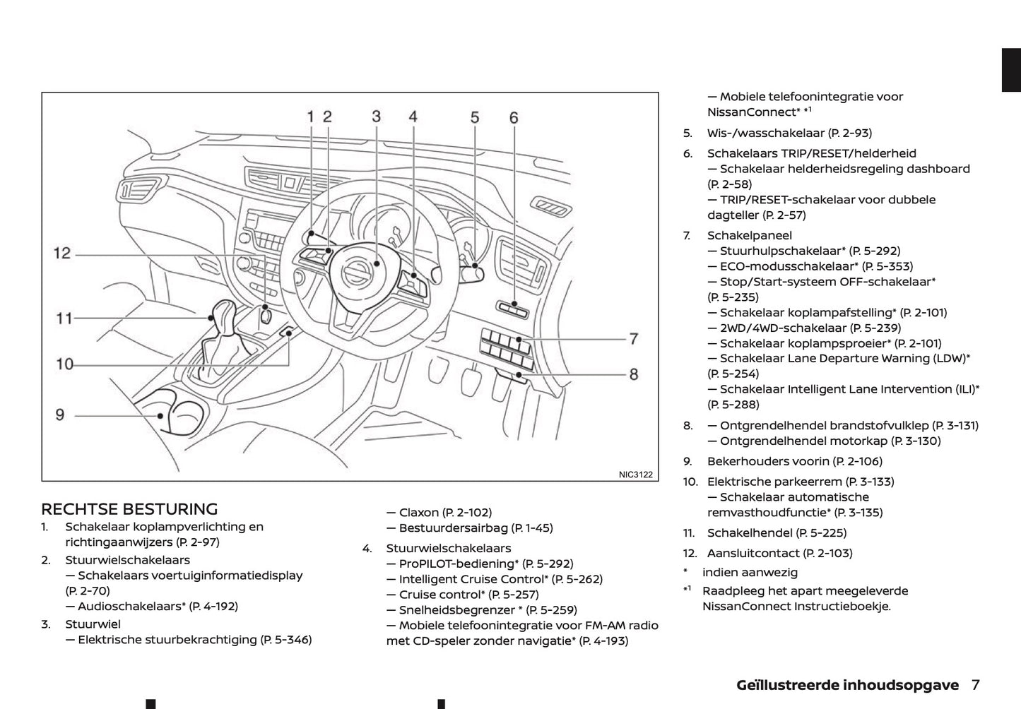 2020-2021 Nissan Qashqai Gebruikershandleiding | Nederlands