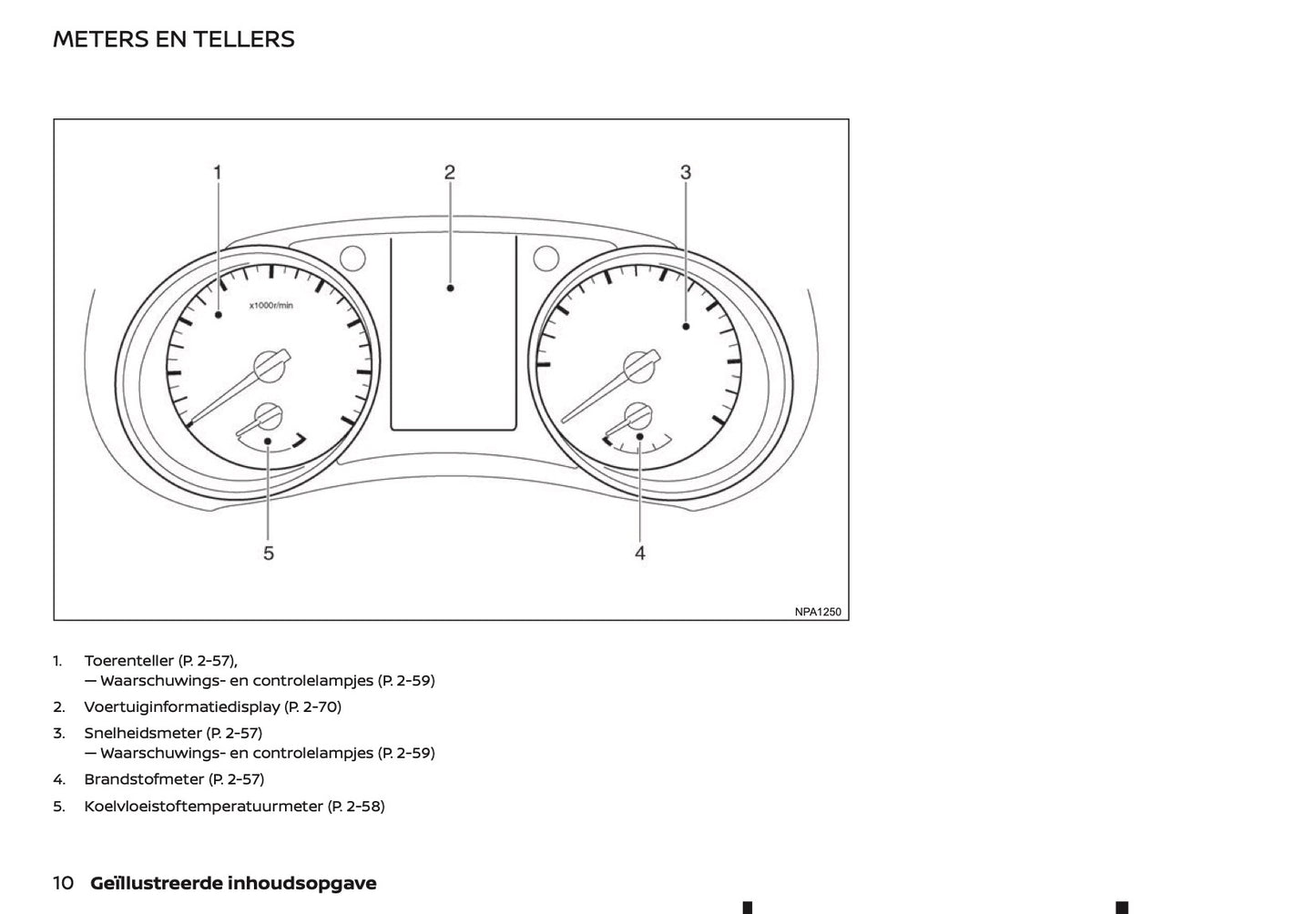2020-2021 Nissan Qashqai Gebruikershandleiding | Nederlands